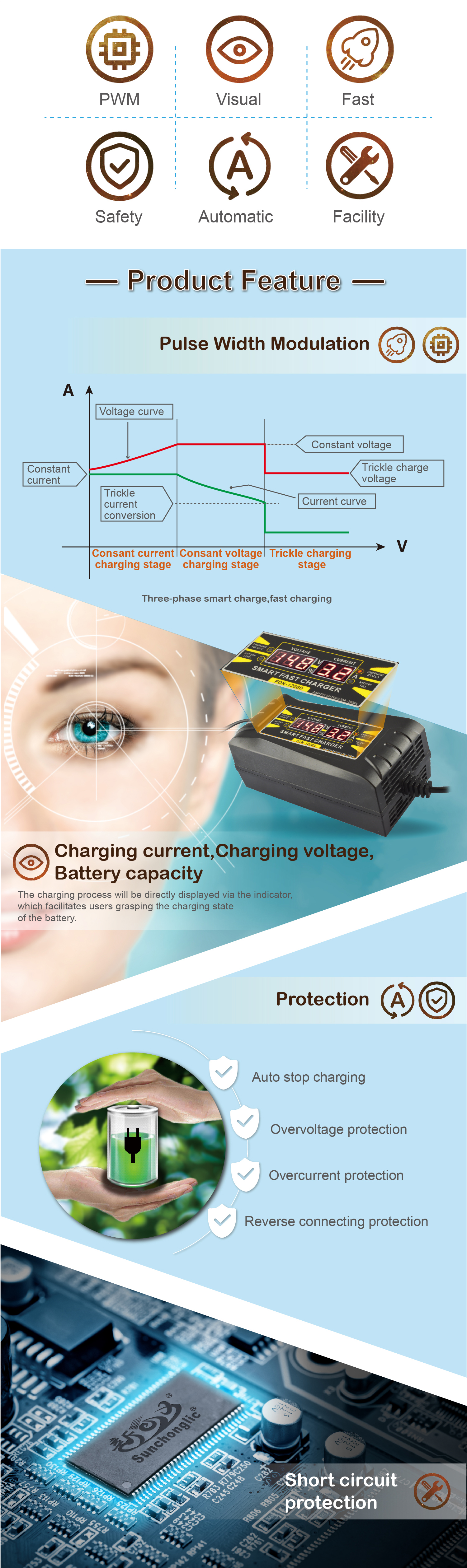 Chargeur Intelligent Pour Batterie Rechargeable 12V 3A FON-1206D