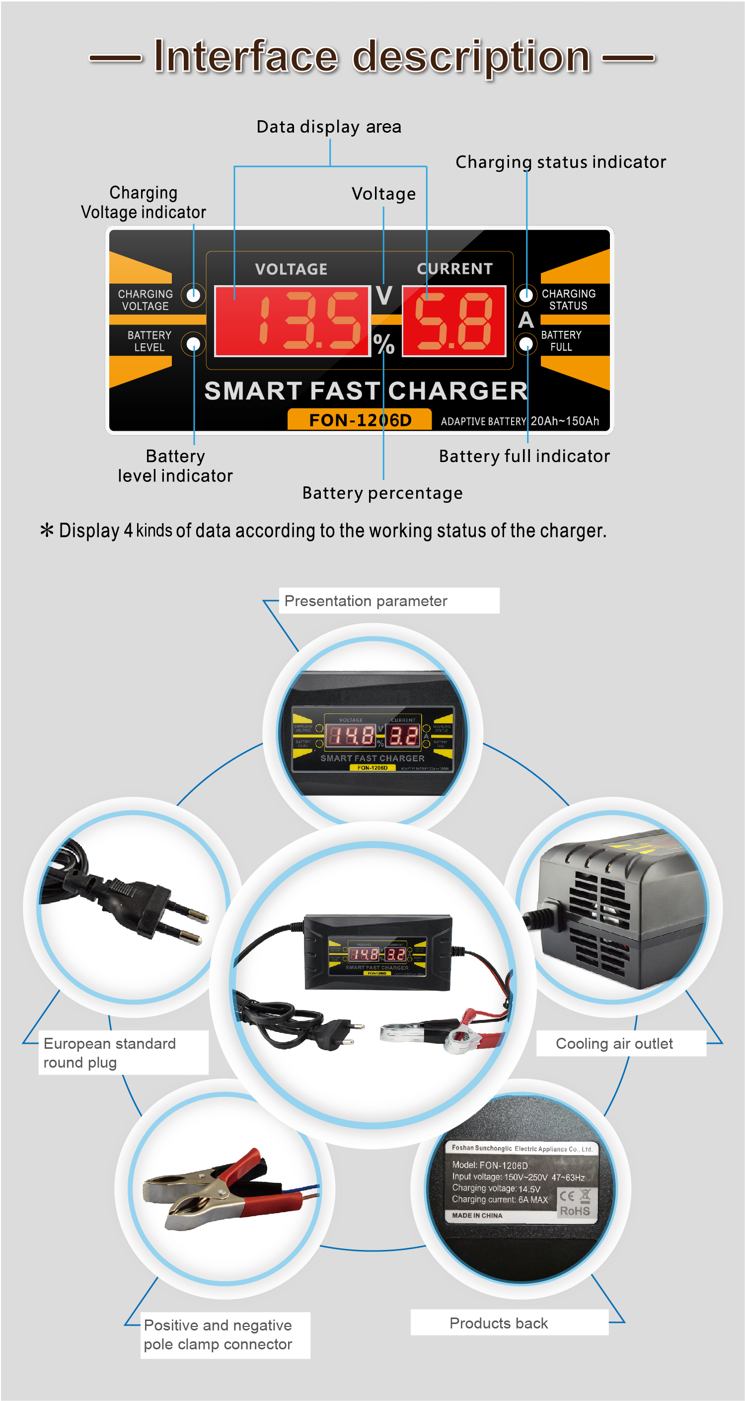 Chargeur Intelligent Pour Batterie Rechargeable 12V 5A FON-1206D