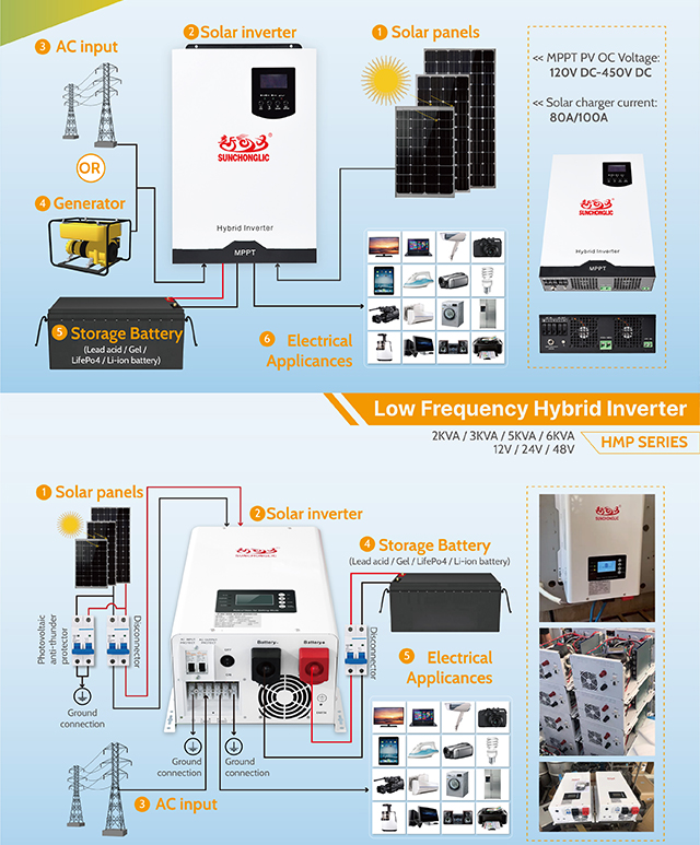 Foshan Suoer Electronic Industry Co.,Ltd. 