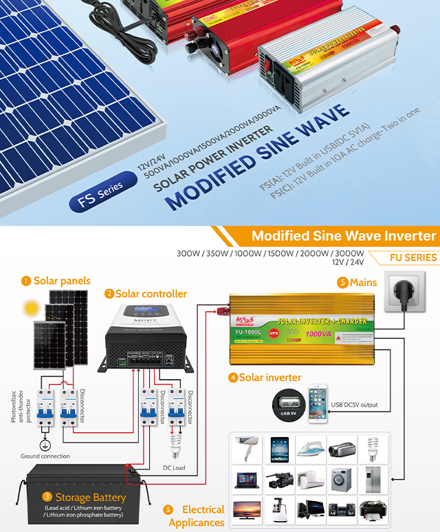 Foshan Suoer Electronic Industry Co.,Ltd. 