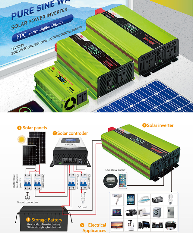 Foshan Suoer Electronic Industry Co.,Ltd. 