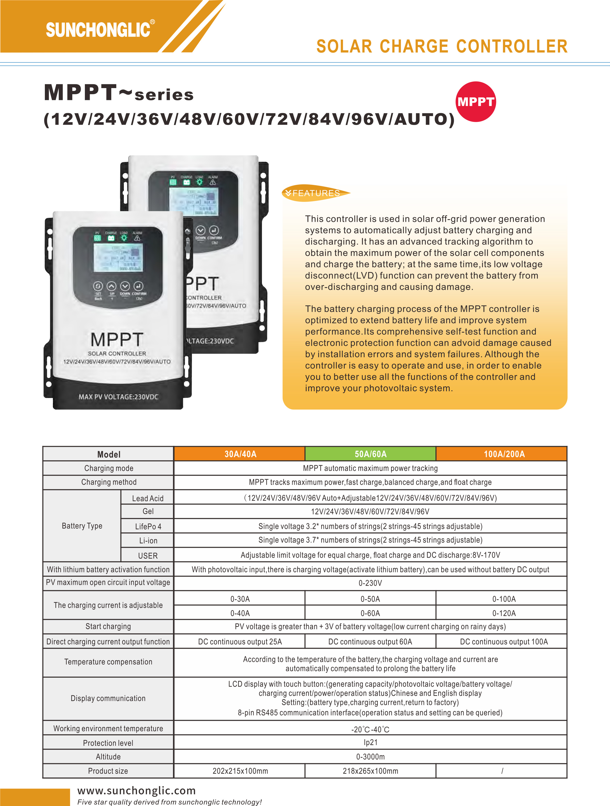 MPPT Solar Charge Controller - MPPT Series