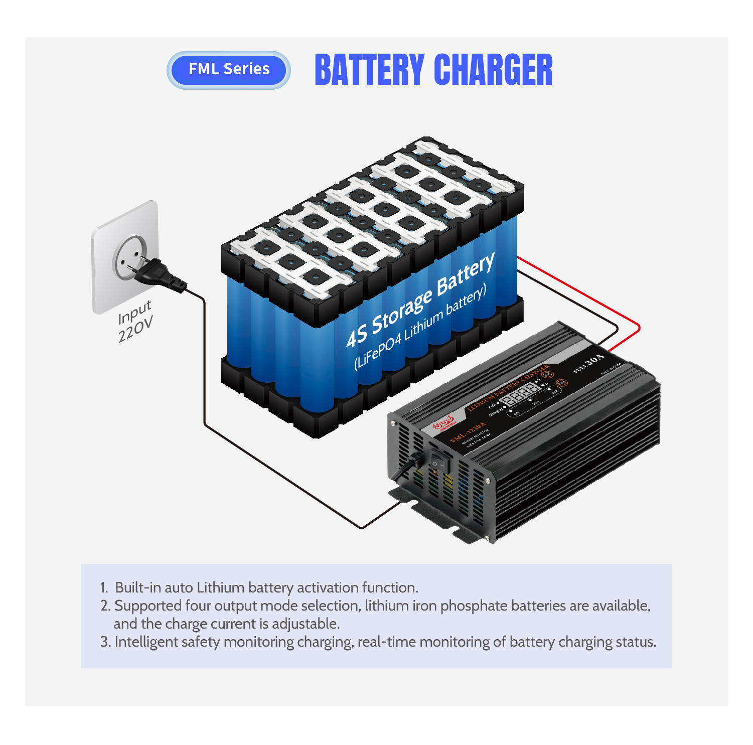 lithium battery charger